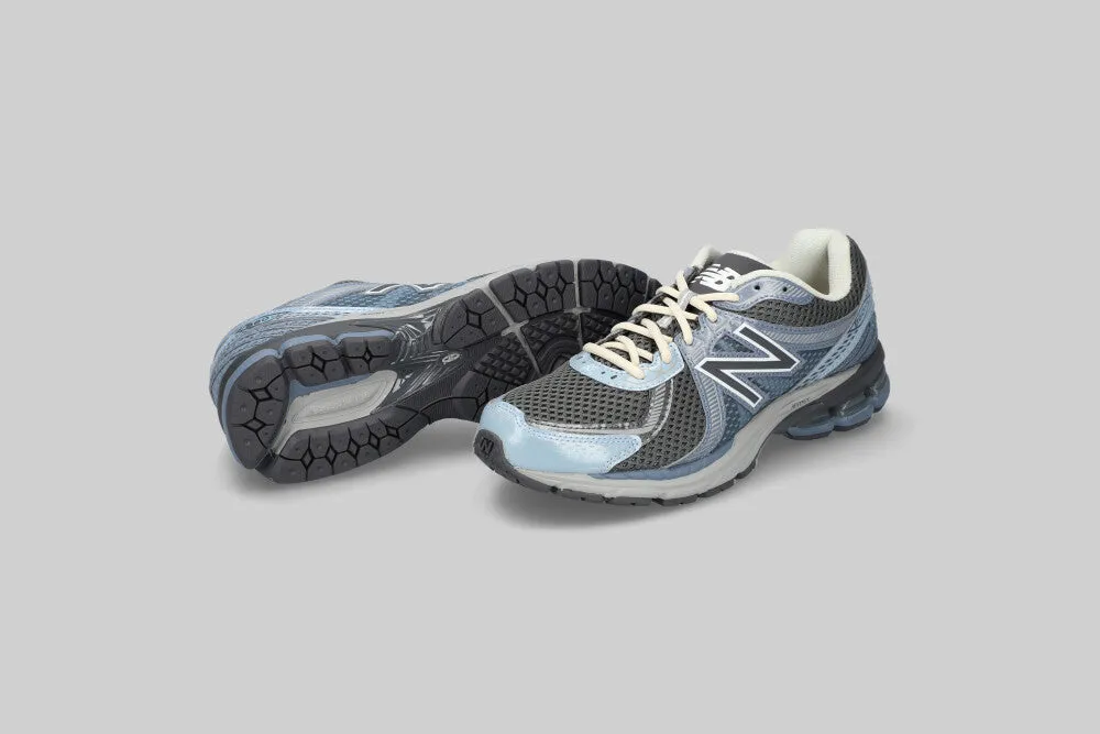 Eco Ease Non slip grip New Balance 860 'Artic Grey' - ML860RC2